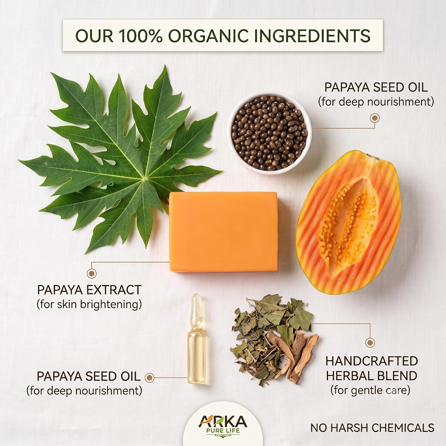 Skin Brightening Face & Body Papaya Soap - 100g 5 Skin Brightening Face & Body Papaya Soap - 100g - Image 5