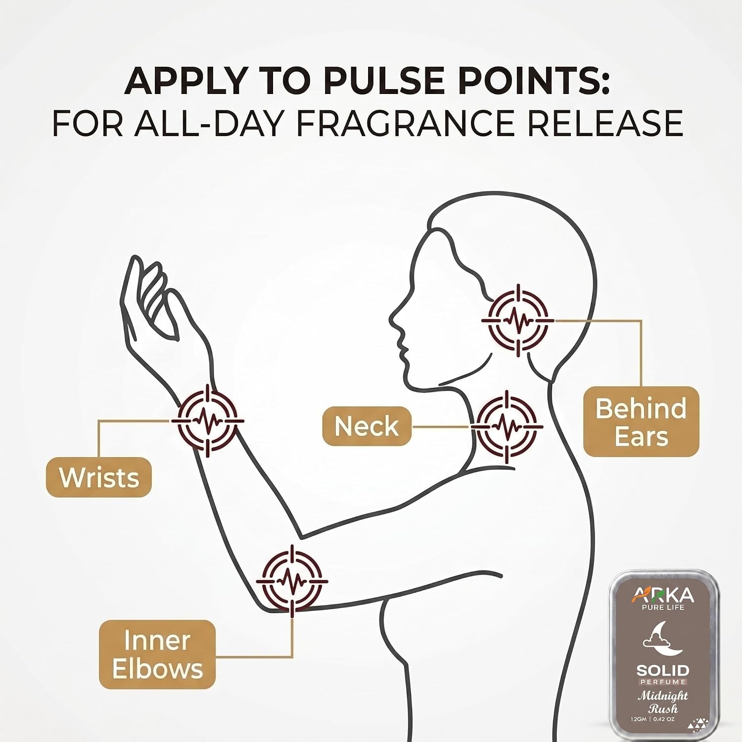 Premium Midnight Rush Solid Perfume, 12g 5 Premium Midnight Rush Solid Perfume, 12g - Image 5