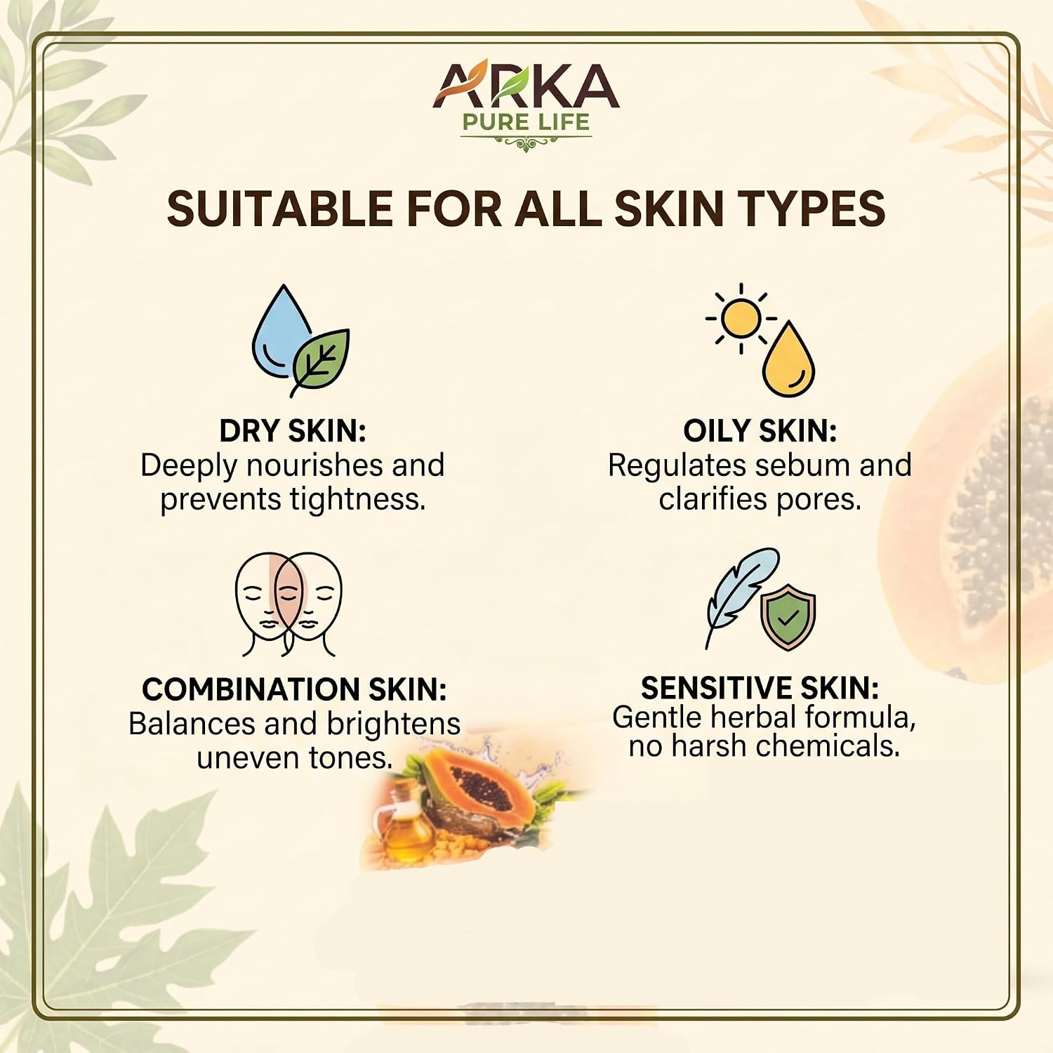Skin Brightening Face & Body Papaya Soap - 100g 7 Skin Brightening Face & Body Papaya Soap - 100g - Image 7